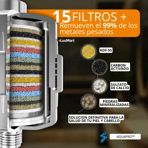 AQUAPRO™: Agua Mas Limpia y Pura con 15 Niveles de Filtración