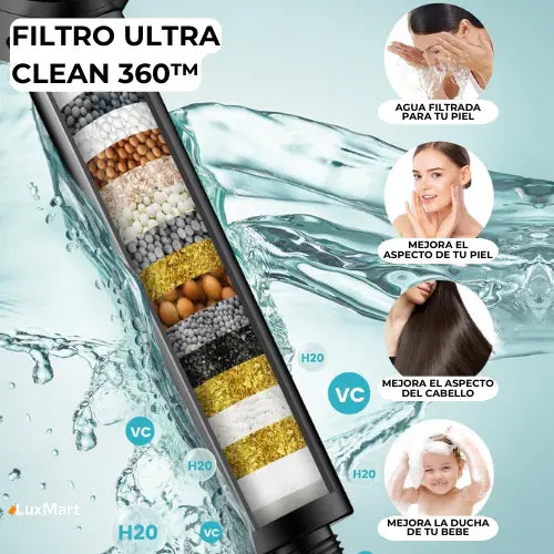 HYDROLUX PRO| Tu Nueva Ducha de Hidroterapia en Casa