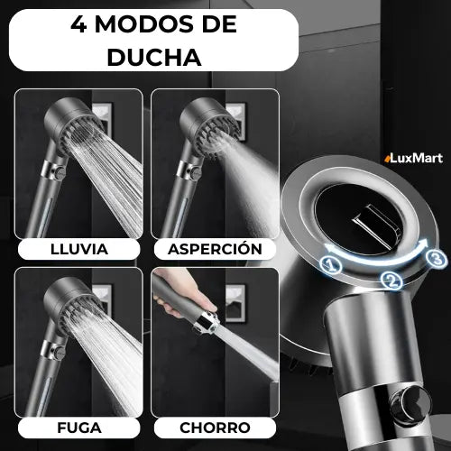 HYDROLUX PRO| Tu Nueva Ducha de Hidroterapia en Casa