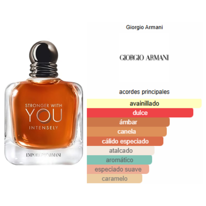 ¡Oferta! Armani Stronger With You Intensely - 100ml + Regalo